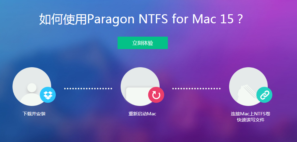        ntfs for mac|paragon mac 15|ntfs for mac 破解版（解决U硬盘无法写入）