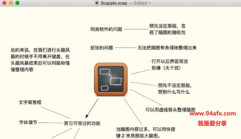 Scapple for mac|Scapple mac（思维导图软件）v1.2破解版 免注册码 标签2 标签1 WIN破解软件  第1张