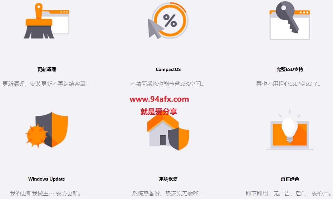 Dism++中文绿色版|Dism++（系统优化工具）v10.1.2beta绿色版 免激活码 标签2 标签1 WIN破解软件  第2张