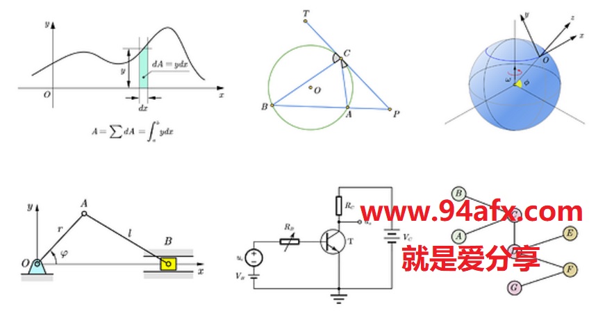 AxGlyph破解版|AxGlyph（矢量绘图软件）v12.25破解版 附破解文件 标签2 标签1 WIN破解软件  第2张