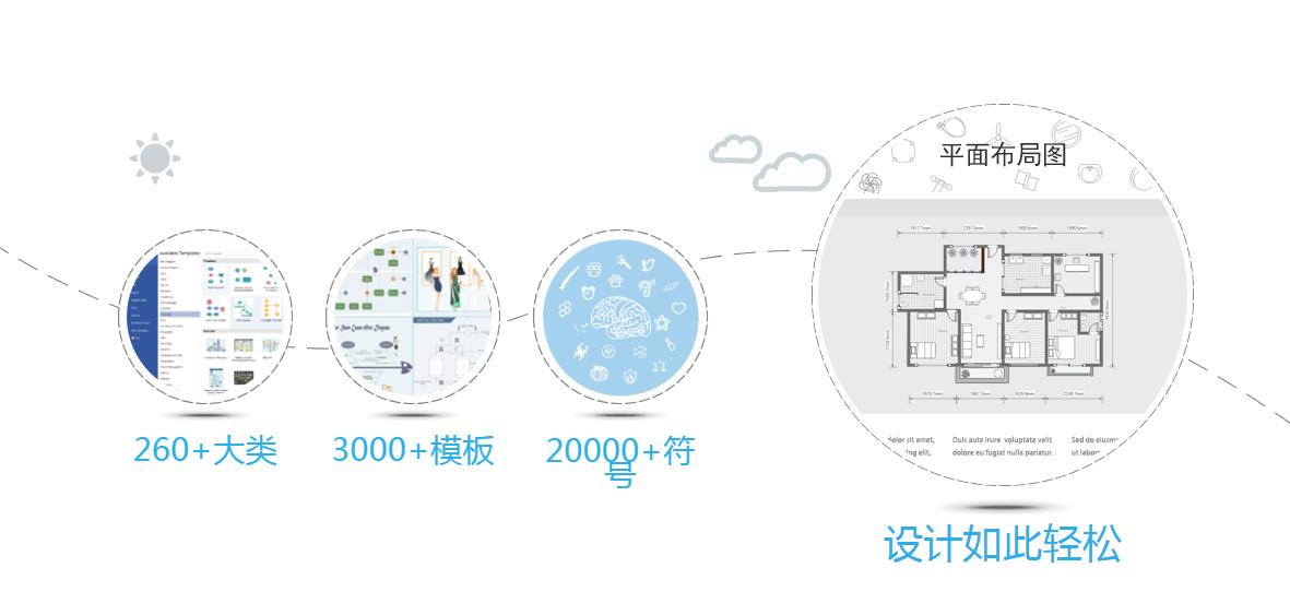 亿图图示EdrawSoft Edraw Max v9.4.0 破解版下载 专业矢量流程图 标签2 标签1 WIN破解软件  第2张