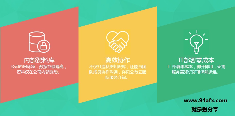 为知笔记Wiznote破解版|为知笔记（个人知识管理软件）v4VIP会员免费版 附激活码 标签2 标签1 WIN破解软件  第1张