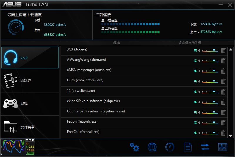 cFosSpeed v10.25直装破解版免激活 网络加速器 标签2 标签1 WIN破解软件 第2张 cFosSpeed v10.25直装破解版免激活 网络加速器 标签2 标签1 WIN破解软件 第2张