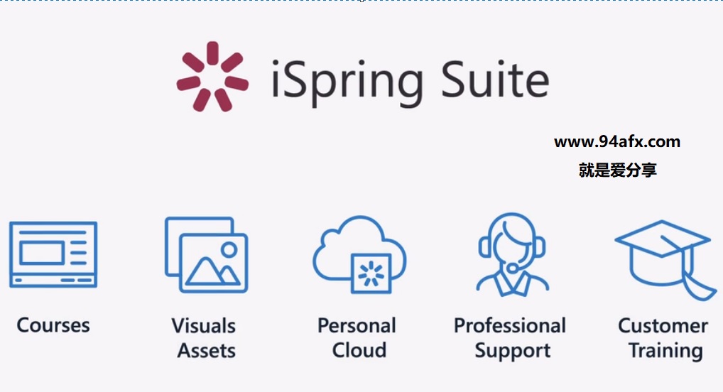 iSpring Suite破解版|iSpring（ppt转换工具）v9 64位 附破解工具 标签2 标签1 WIN破解软件  第1张