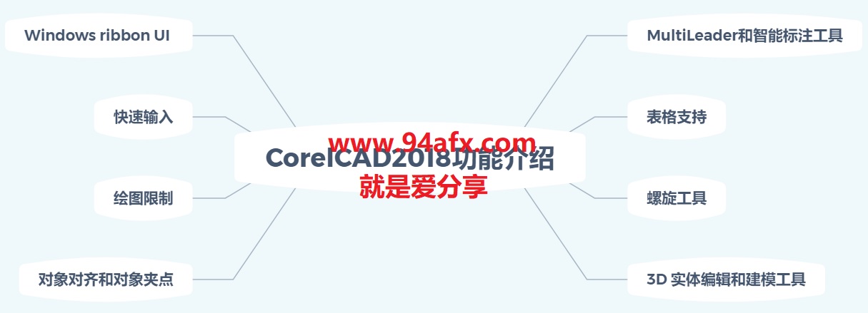 CorelCAD 2018破解版|CAD制图软件 CorelCAD2018破解版(附激活码) 标签2 标签1 WIN破解软件 第2张 CorelCAD 2018破解版|CAD制图软件 CorelCAD2018破解版(附激活码) 标签2 标签1 WIN破解软件 第2张