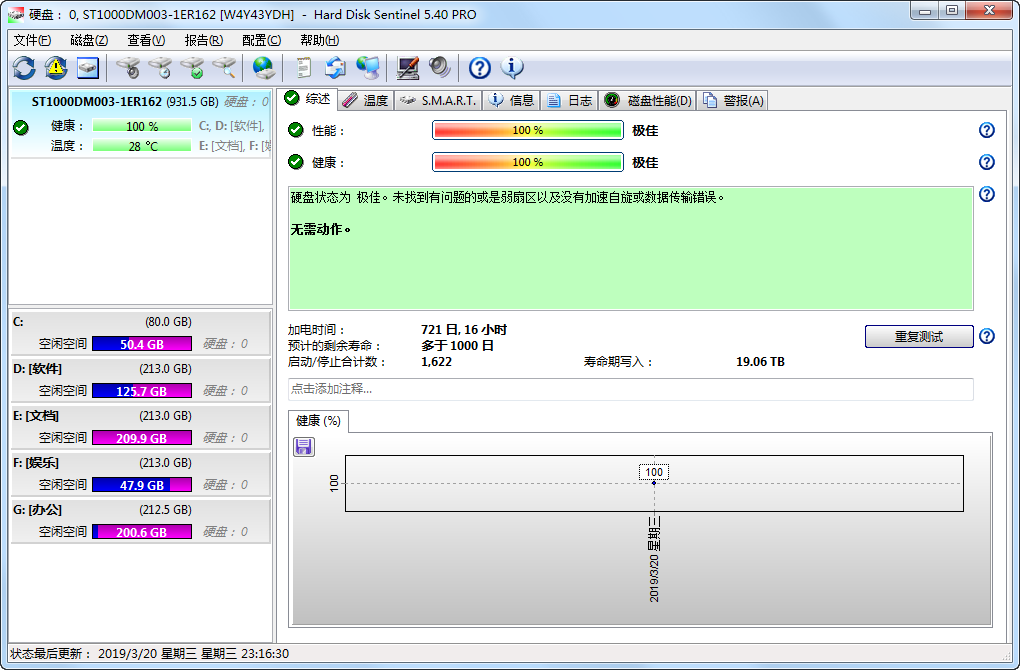 Hard Disk Sentinel v5.40.10482免费单文件版 标签2 标签1 WIN破解软件 第2张 Hard Disk Sentinel v5.40.10482免费单文件版 标签2 标签1 WIN破解软件 第2张